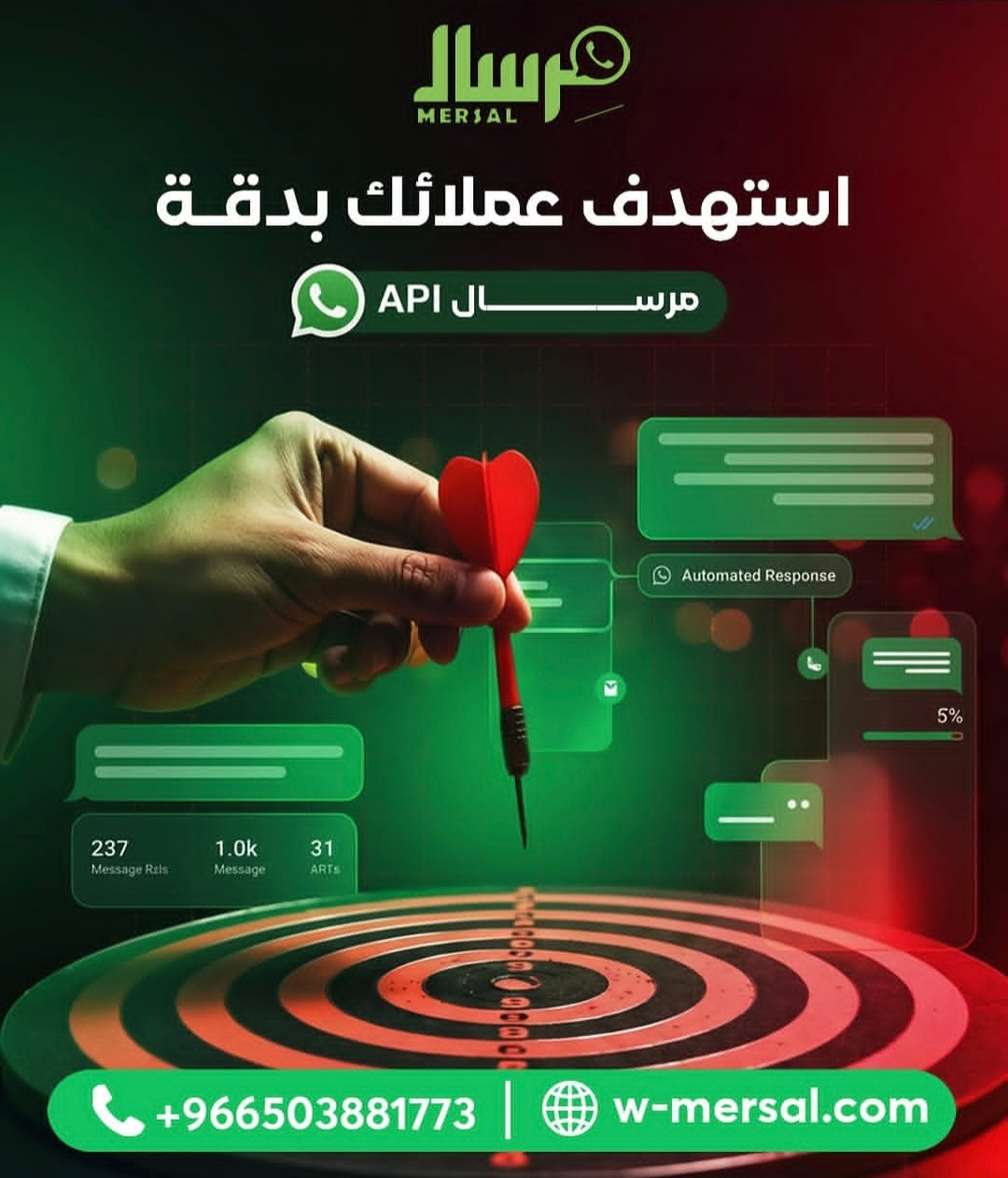 إصابة الهدف: كيف يساعدك مِرسال API على استهداف عملائك بدقة متناهية؟