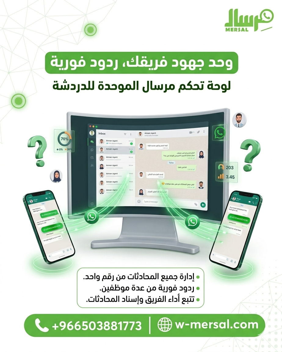 فوضى المحادثات أم نظام مِرسال؟ كيف تسيطر على خدمة عملائك من مكان واحد؟