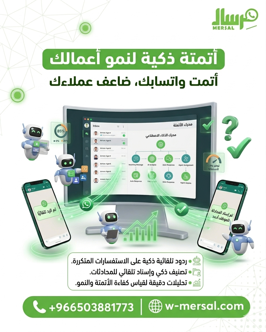 مستقبل خدمة العملاء: كيف تقود الأتمتة الذكية نمو متجرك الإلكتروني؟