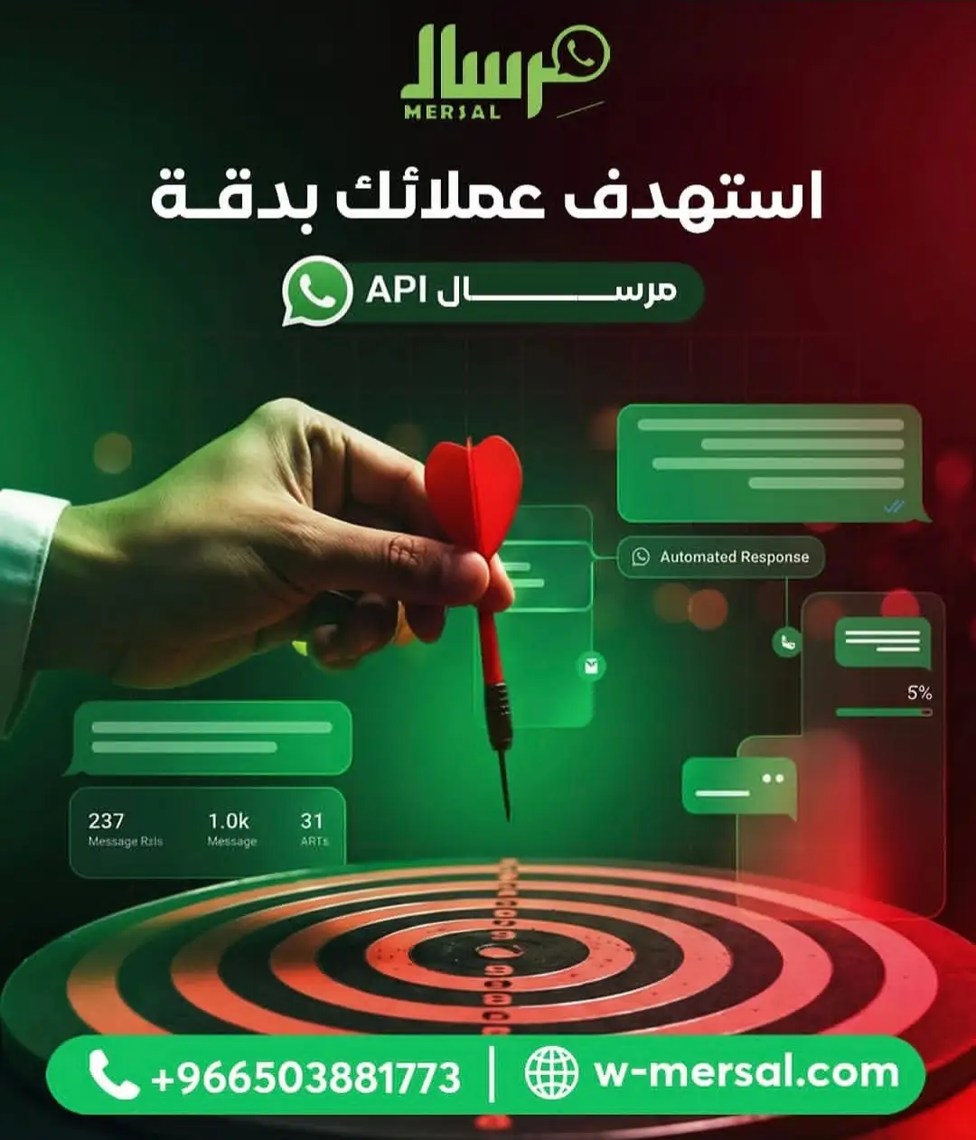 استهدف عملائك بدقة: كيف تحول مِرسال كل رسالة عبر WhatsApp API إلى سهم يصيب المبيعات؟
