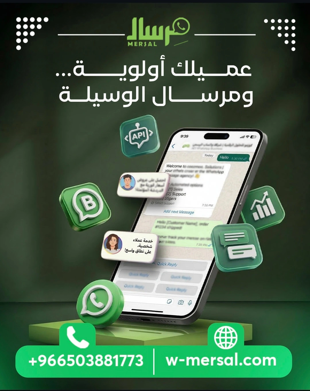 هندسة ترقية العملاء المؤتمتة بواتساب API لمضاعفة الأرباح